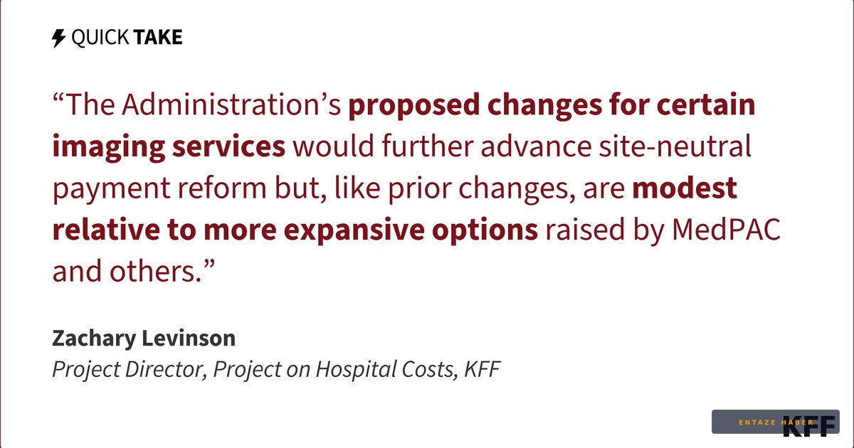 Medicare Overhaul: New CMS Proposal Targets Imaging Costs in Hospital Outpatient Departments